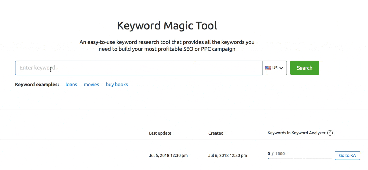 SEO Keyword Magic Tool